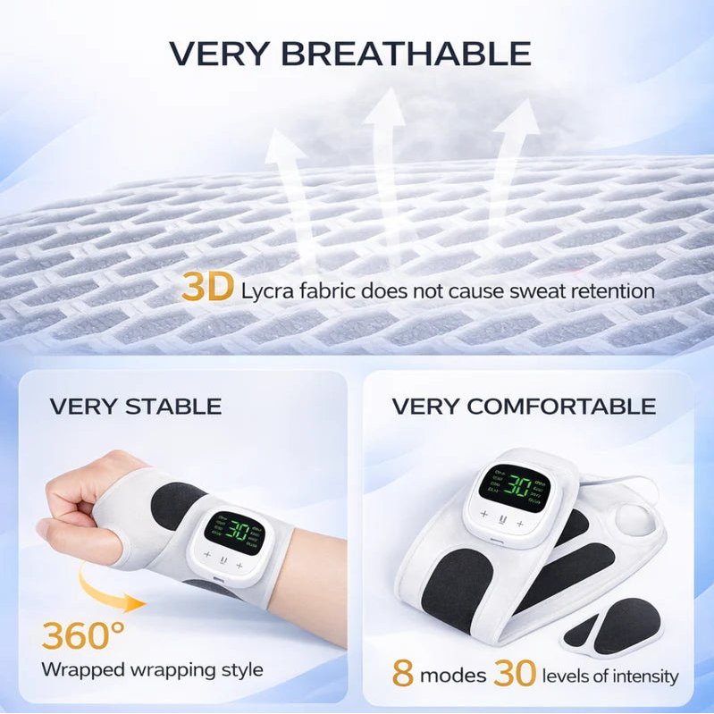 EMS Wrist Brace by OakMere™