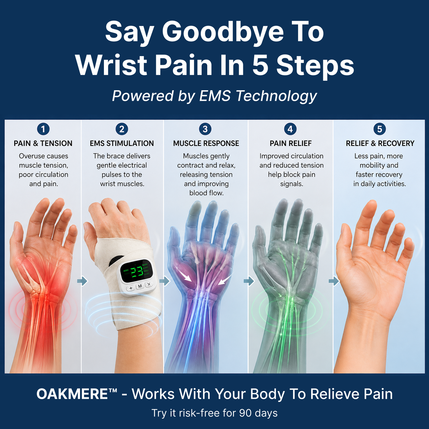 EMS Wrist Brace by OakMere™